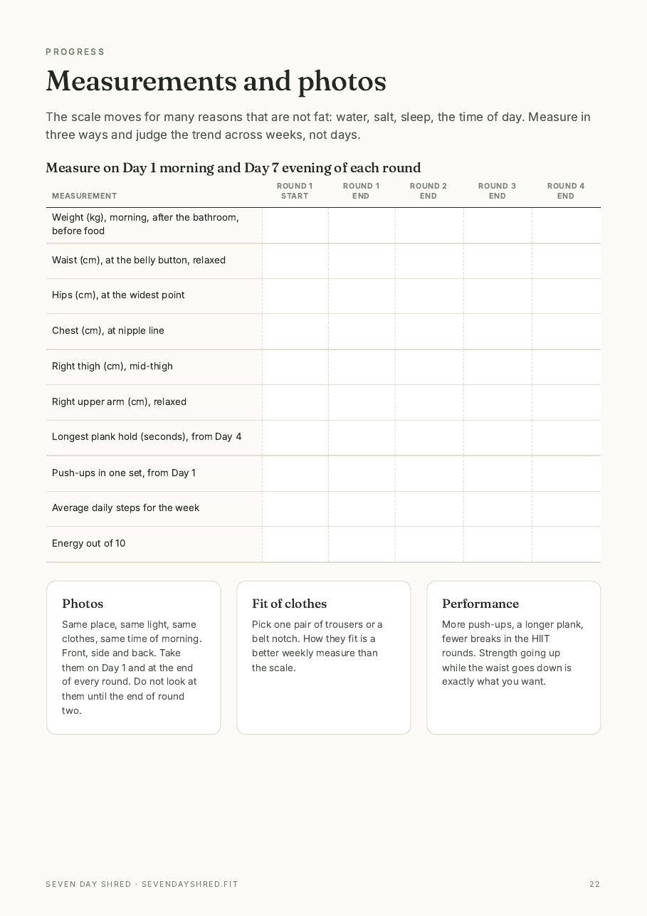 The measurement log page