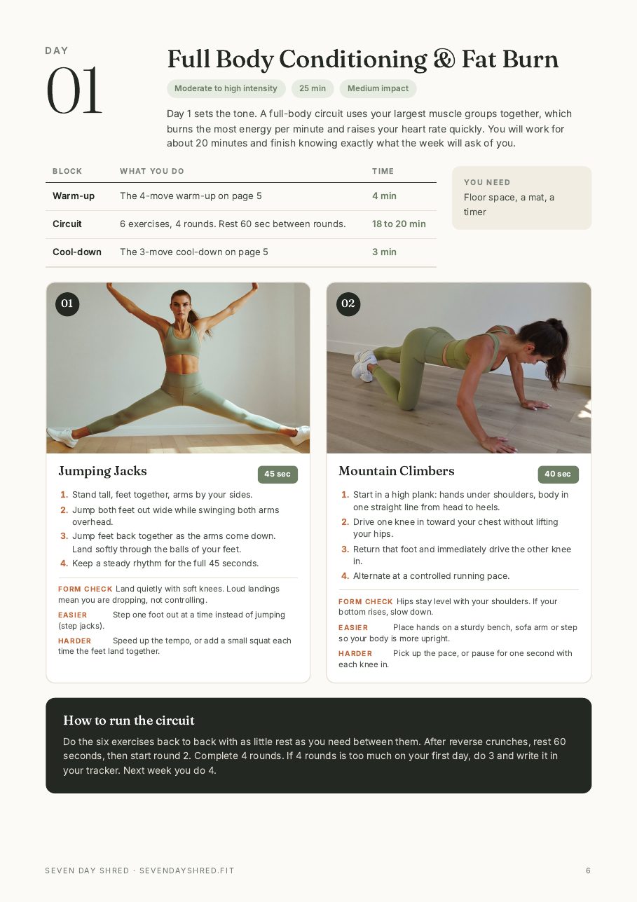Day 1 page showing the block table and two exercise cards